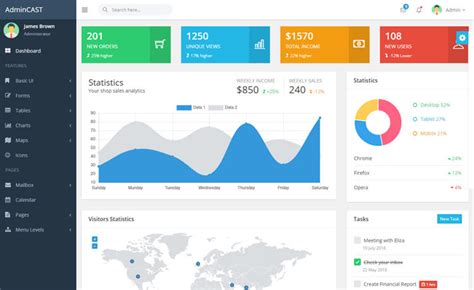 Admincast Free Bootstrap 4 Admin Dashboard Template