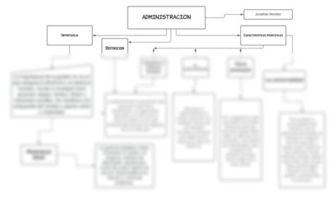 Administraci&oacute;n y Liderazgo Ordway Tead -