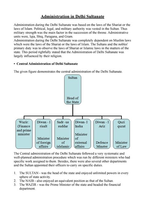 Administration of the Sultanate 1 docx
