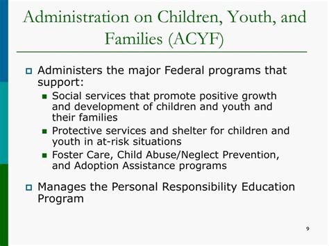 Administration on Children, Youth, and Families (ACYF)