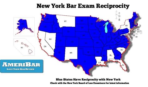 Admission to the bar in the United States