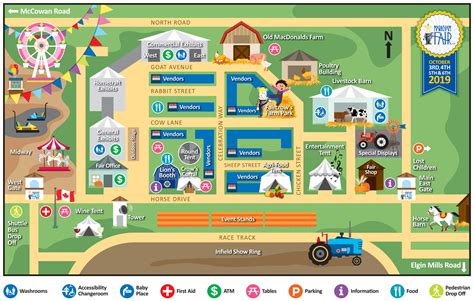 Admissions – Markham Fair