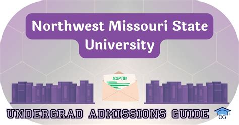 Admissions Index Calculator - Northwest Missouri State University