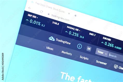 Adobe — TradingView