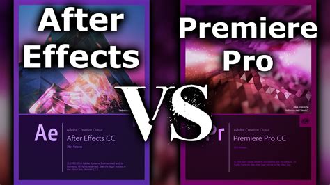 Adobe After Effects vs. Adobe Premiere Pro vs. CapCut