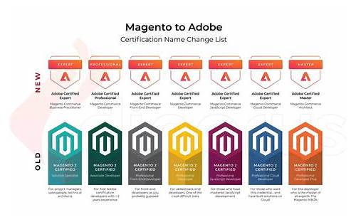 th?w=500&q=Adobe%20Certified%20Expert%20-%20Magento%20Commerce%20Developer