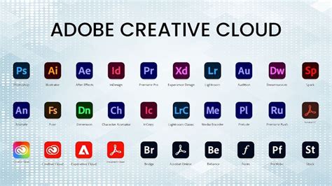 Adobe content cloud.  Create something beautiful, boost productivity, and delive...