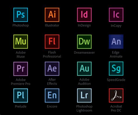 Adobe graphic design software. Adobe Illustrator is a powerful software that has become an industry standard for graphic designers and artists. Whether you are a beginner or have some experience with other desig... 