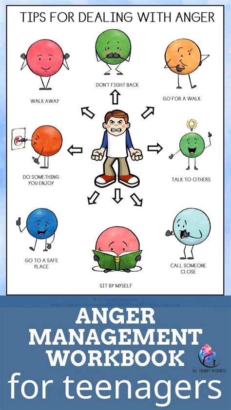 Adolescent Anger Management