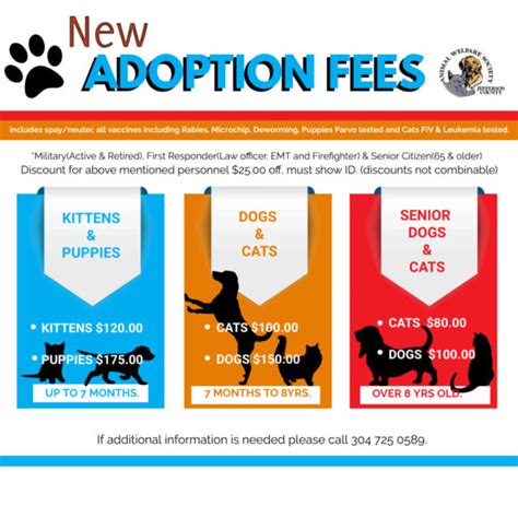 Adopt A Cat - Animal Welfare Society of Jefferson County, WV