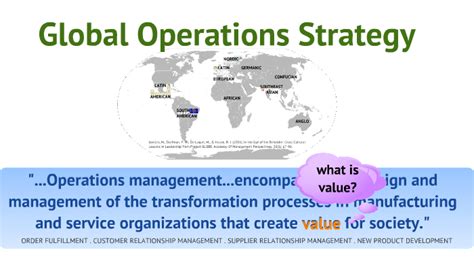 Adoption of Global Operations Strategy A Resource