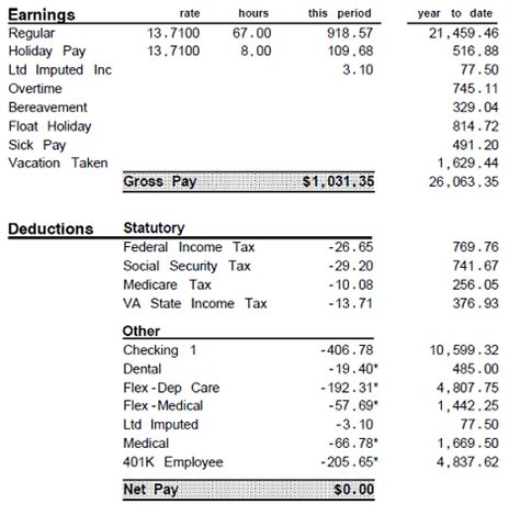 Use ADP's Tennessee Paycheck Calculator to estimate net or "take home" pay for either hourly or salaried employees. Just enter the wages, tax withholdings and other information required below and our tool will take care of the rest. Important note on the salary paycheck calculator: The calculator on this page is provided through the ADP .... 