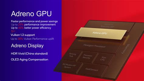 Adreno 750 gpu driver download.  Read about version 31.  Note: You HAVE to set MESA_VK_WSI_DEBU...