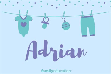 Adrian - Baby boy name meaning, origin, and popularity