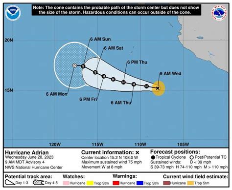 Adrian becomes hurricane off Mexico’s Pacific coast