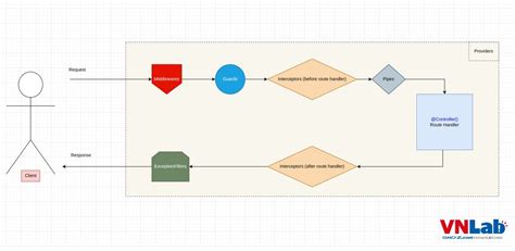 Adrrxoxo Request Leaked XxX 💋