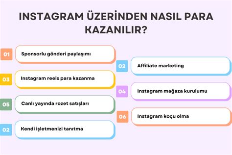 Adsense instagram para kazanma