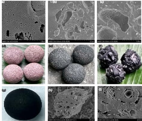 Adsorption performance and mechanisms of mercaptans removal …