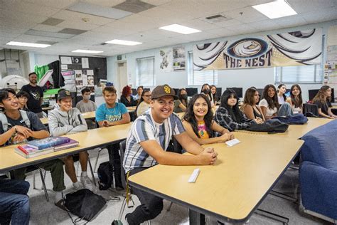 Adult Education Programs - Sweetwater Union High School District