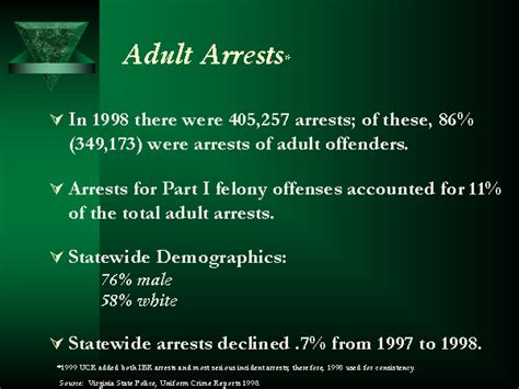 Adult arrests chicago.  Regularly updated.  Browse Tutorial Feedback Sig...