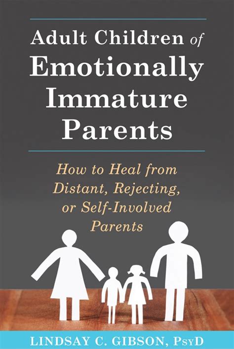 Jun 1, 2015 · If you grew up with an emotionally immature, unavailable, or selfish parent, you may have lingering feelings of anger, loneliness, betrayal, or abandonment. You may recall your childhood as a time when your emotional needs were not met, when your feelings were dismissed, or when you took on adult levels of responsibility in an effort to compensate for your parent's behavior. 