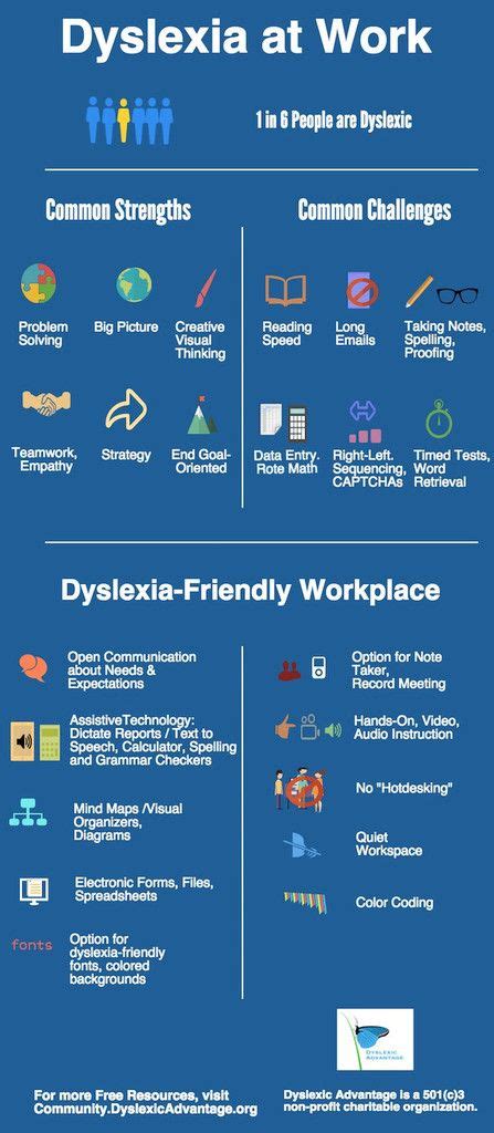 Adult dyslexia a guide for the workplace. - A cseh-huszita mozgalmak és uralom története magyarországon.