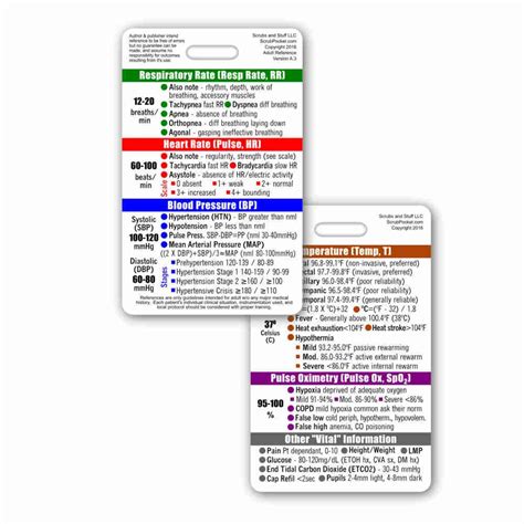 Adult vital signs horizontal badge id card pocket reference guide. - Civil engineering reference manual for the pe exam 8th ed.