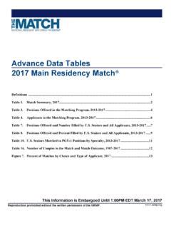Advance Data Tables 2017