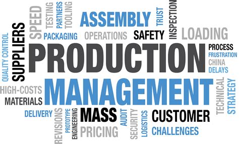 Advance Production Management