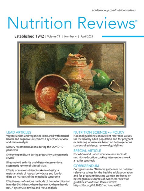 Advance articles Nutrition Reviews Oxford Academic