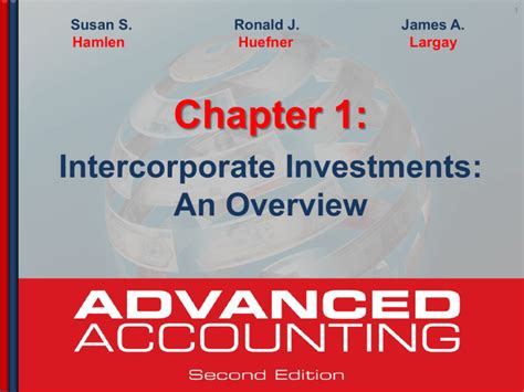 Advanced Accounting Ch1