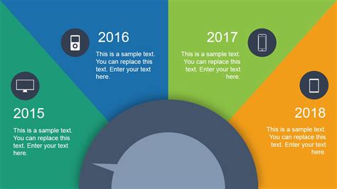 Advanced Animated Tech PowerPoint Template SlideModel