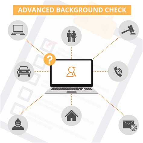 Advanced Background Check Includes Civil & Criminal Check