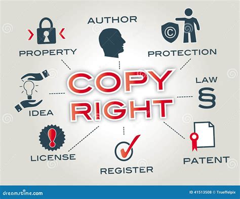 Advanced Copyright Concepts