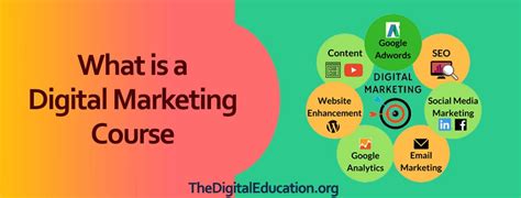 Advanced Digital Marketing Course Dsim