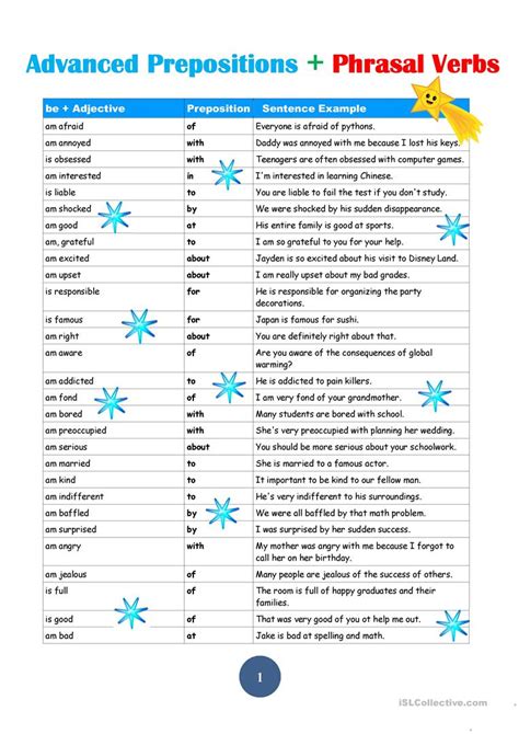 Advanced English Grammar & Vocabulary Cesur . 
