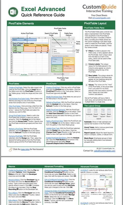 Advanced Excel Formulas Cheat Sheet