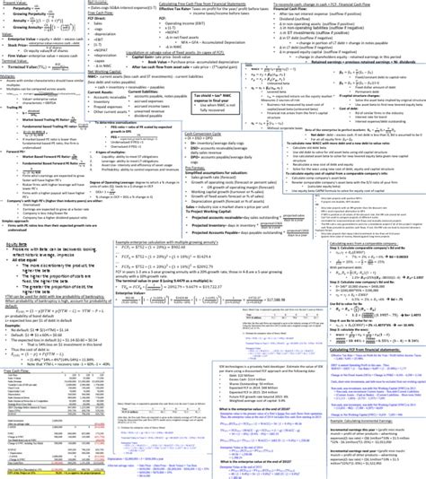 Advanced Financial Management Midterm Cheat Sheet