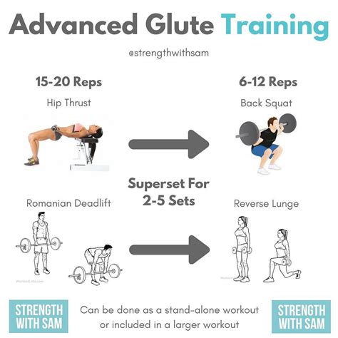 Advanced Glute Training