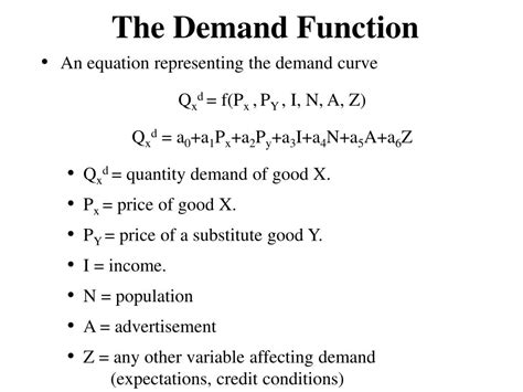 Advanced Identification of Demand Function
