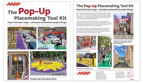 Advanced Level Placemaking Recipes