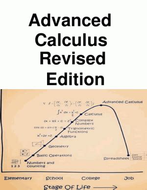 Advanced Math - This Is Study!