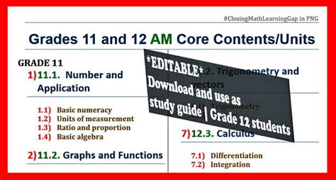 Advanced Mathematics Topics Grade 12 Study Guide