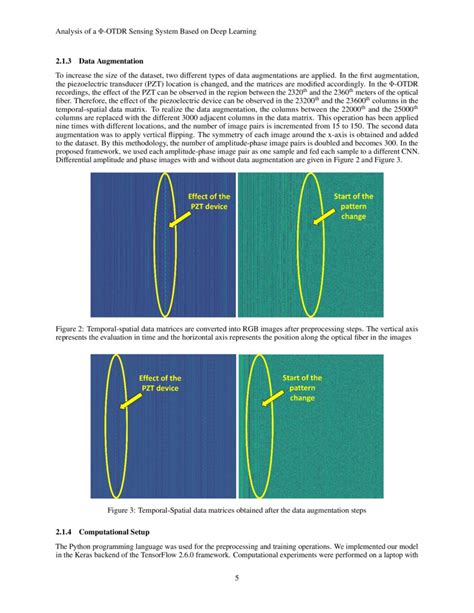 Advanced OTDR Analysis