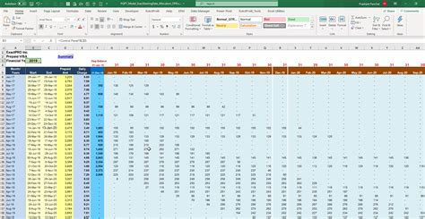 Advanced Prepaid Expenditure Model For Advanced Accounting And Reporting Eloquens