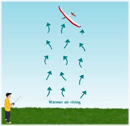 Advanced Thermal Soaring Techniques