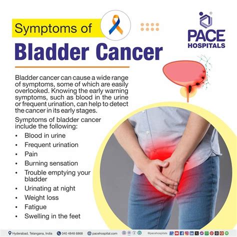 Advanced bladder cancer symptoms.  Related studies generally support the lin...