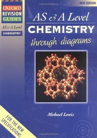 Advanced chemistry through diagrams oxford revision guides. - Horngren 14th edition solution manual cost accounting.