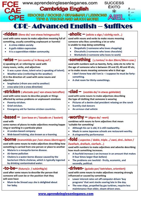 Advanced english lessons pdf.  The book Advanced vocab course Download lesson PDF One ...