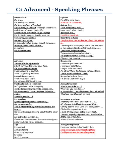 Advanced english phrases for conversation.  Use these The document lists 100 advanced Englis...